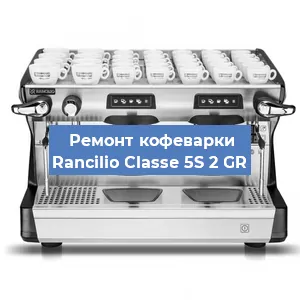 Замена счетчика воды (счетчика чашек, порций) на кофемашине Rancilio Classe 5S 2 GR в Перми
